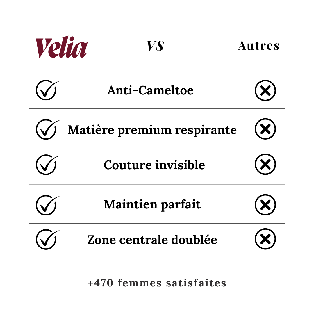 Culotte Anti-Cameltoe