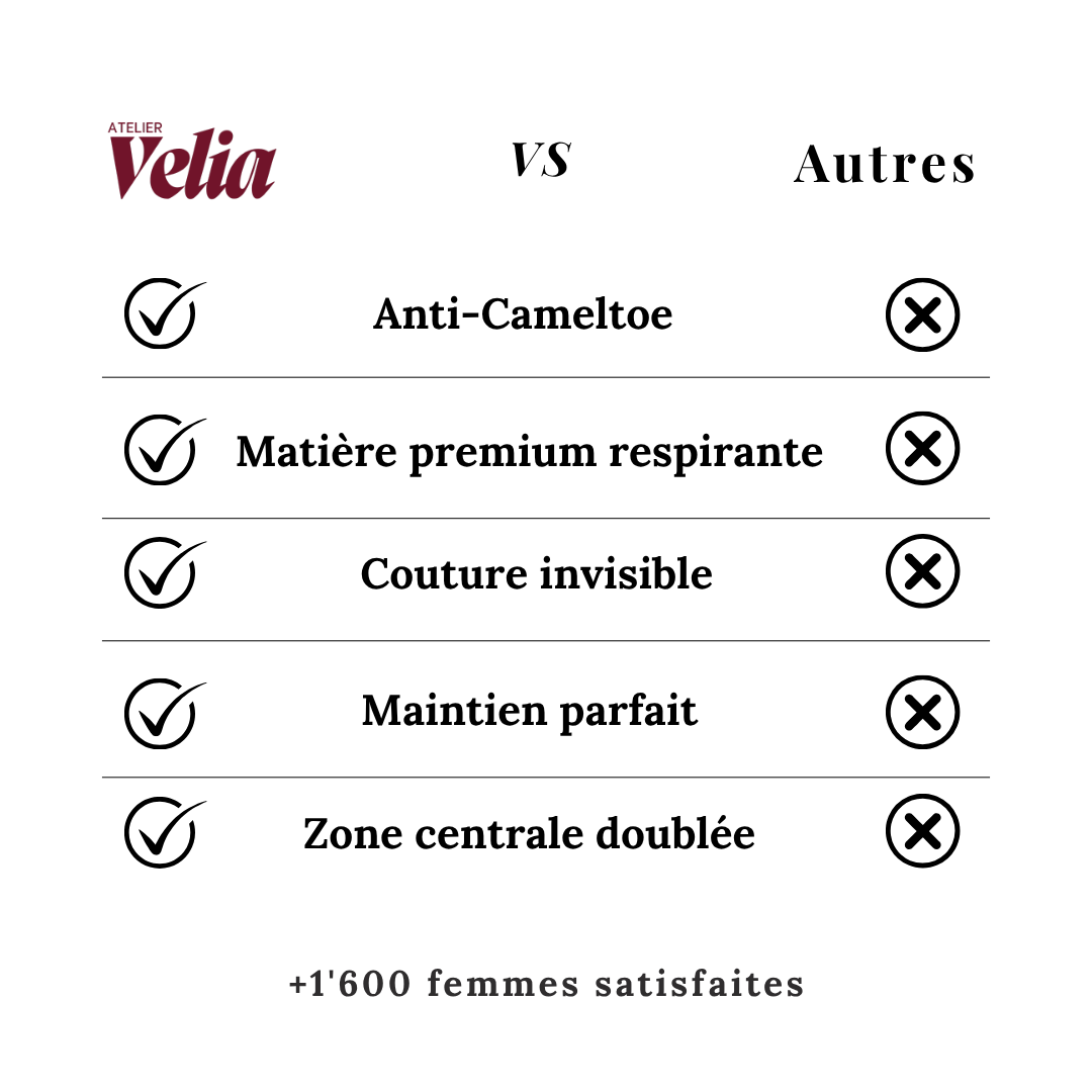 Culotte Invisible Anti-Cameltoe