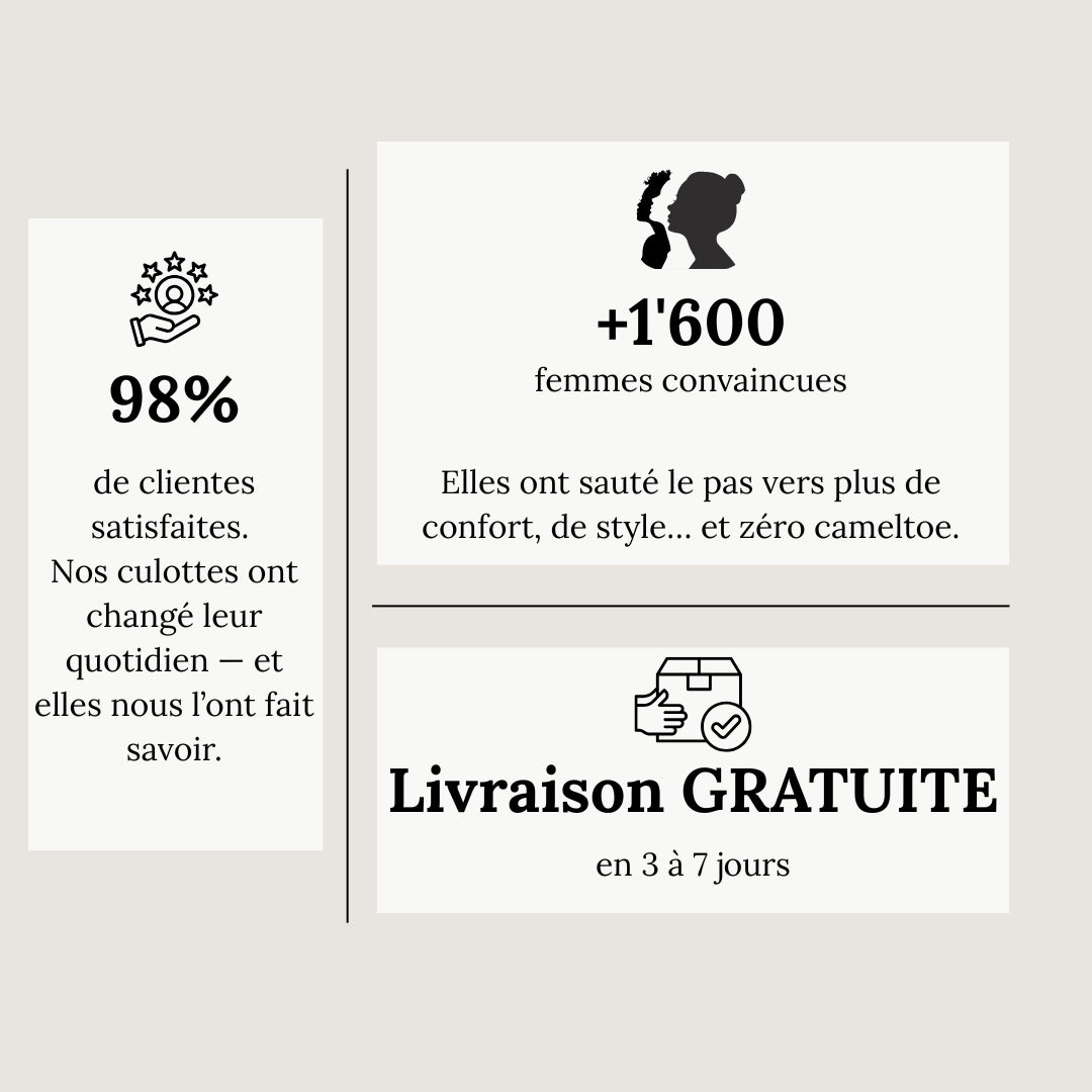 Culotte Invisible Anti-Cameltoe